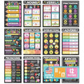 Hadley Designs 12 Parts of Speech Grammar Posters for Classroom Decor