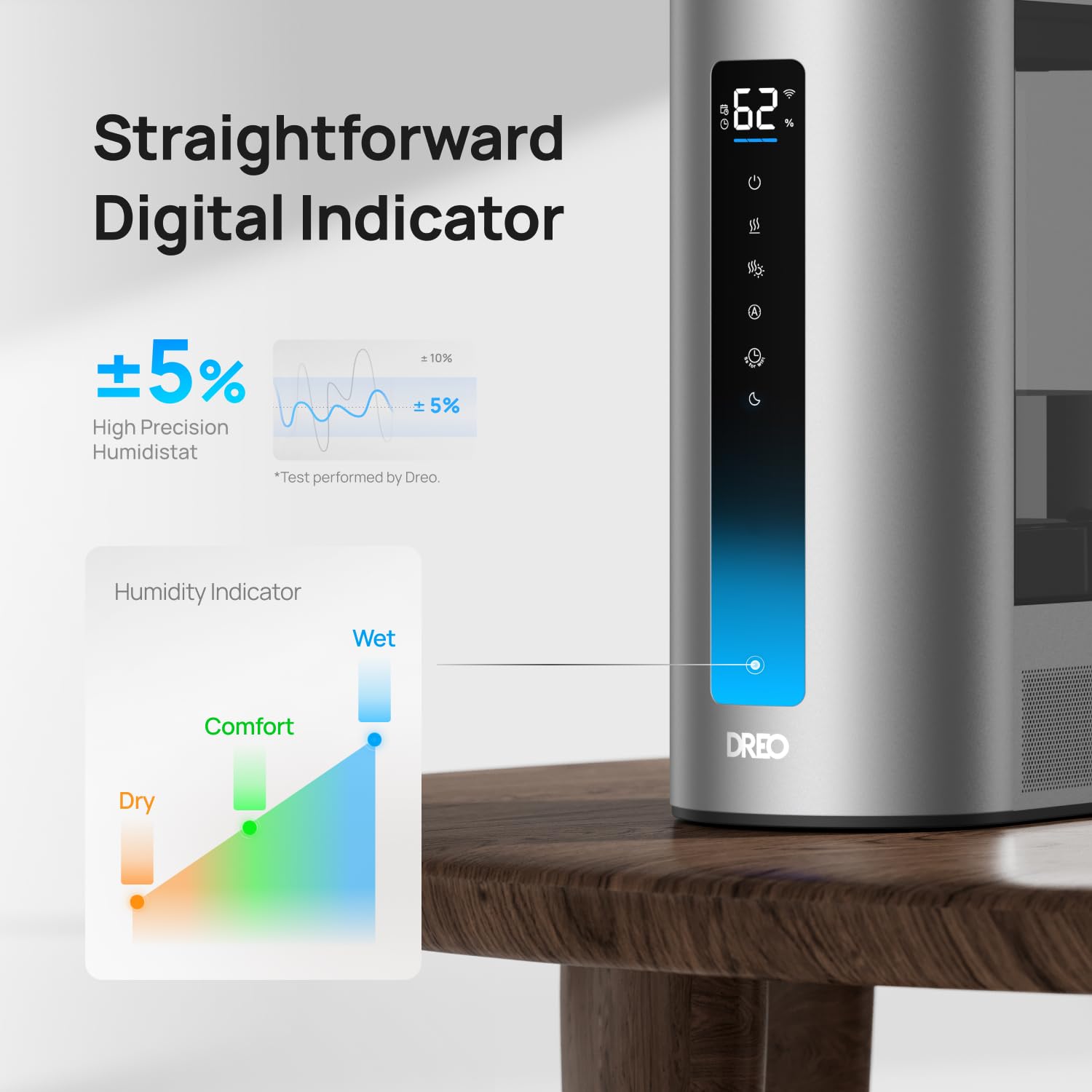 Dreo 6L Smart Humidifier – Warm & Cool Mist for Large Rooms & Bedroom