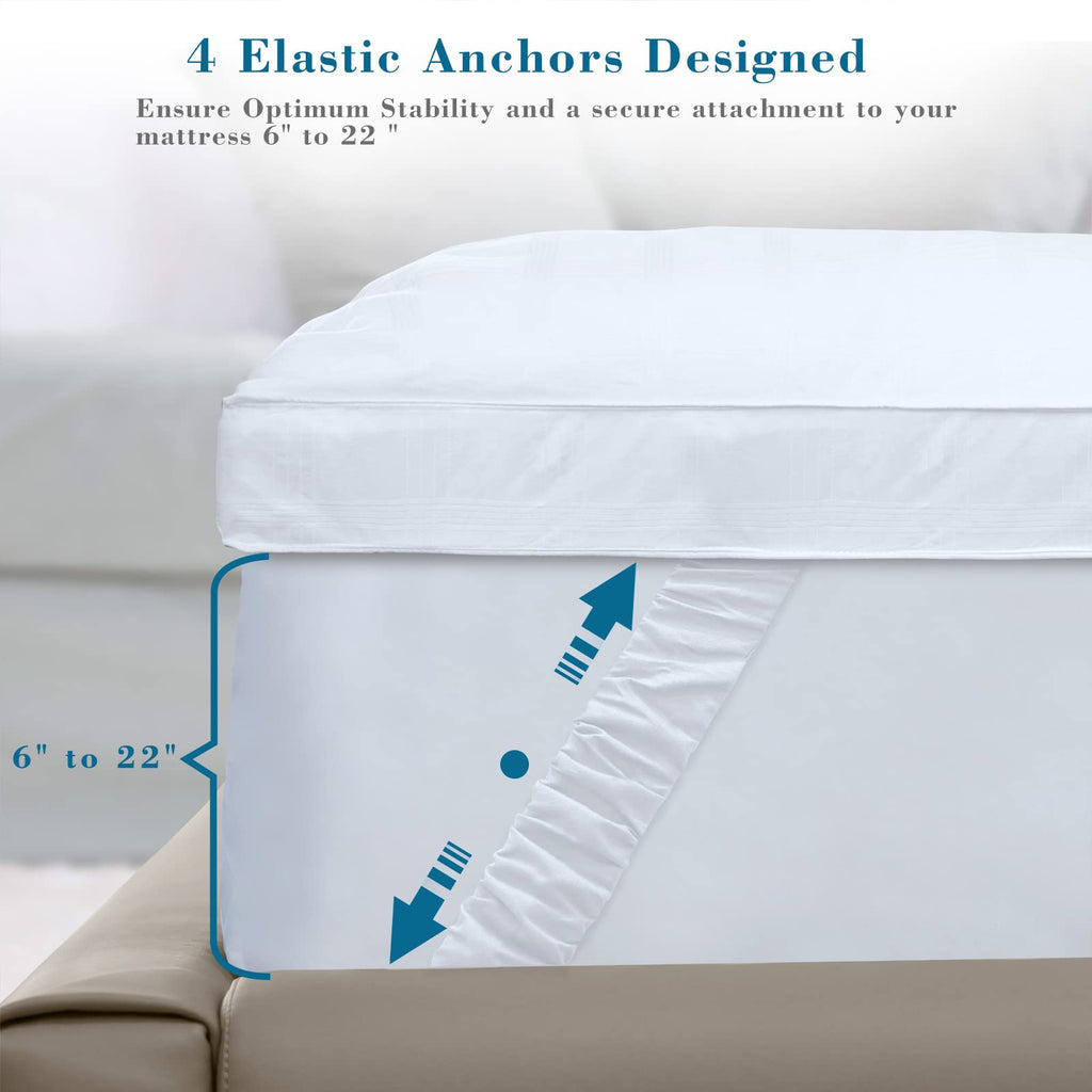 Threads For Bed Extra Thick Double Mattress Topper - 100% Cotton Cover