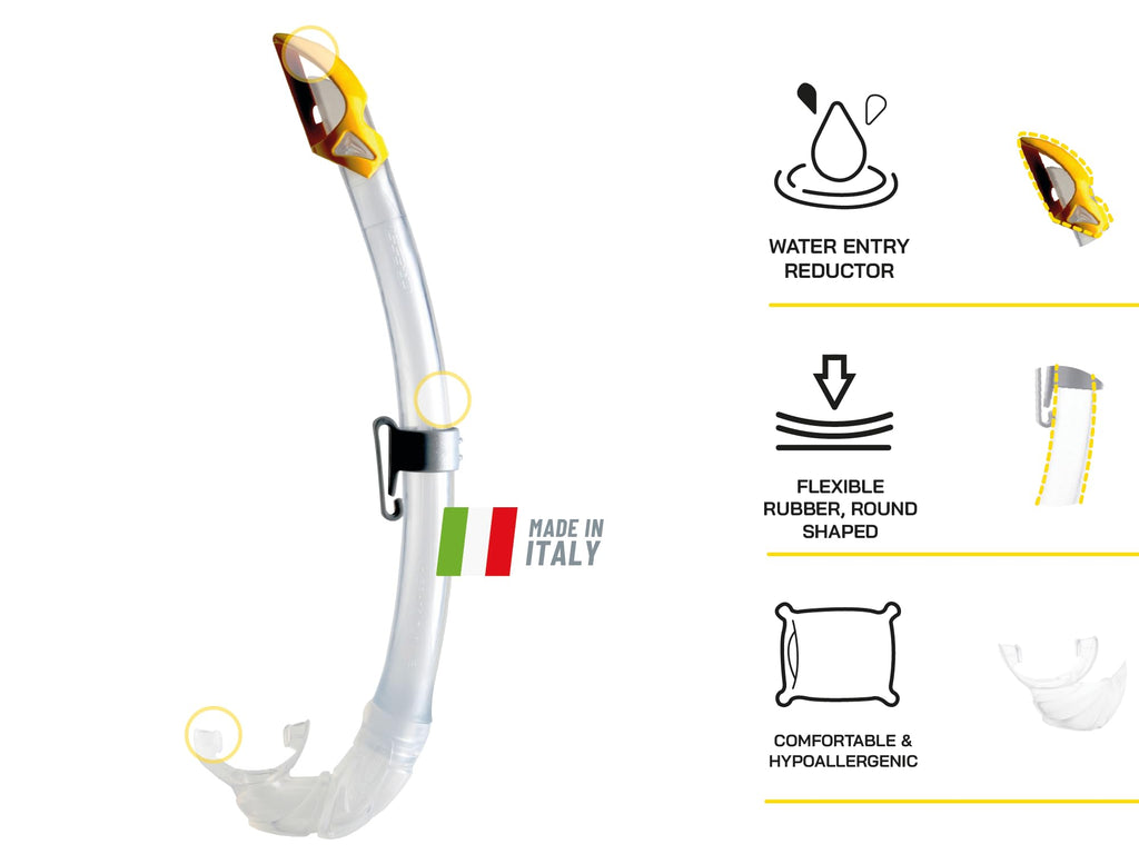 Cressi Onda Mare Snorkel Set – Single Lens Silicone Mask – Clear/Blue