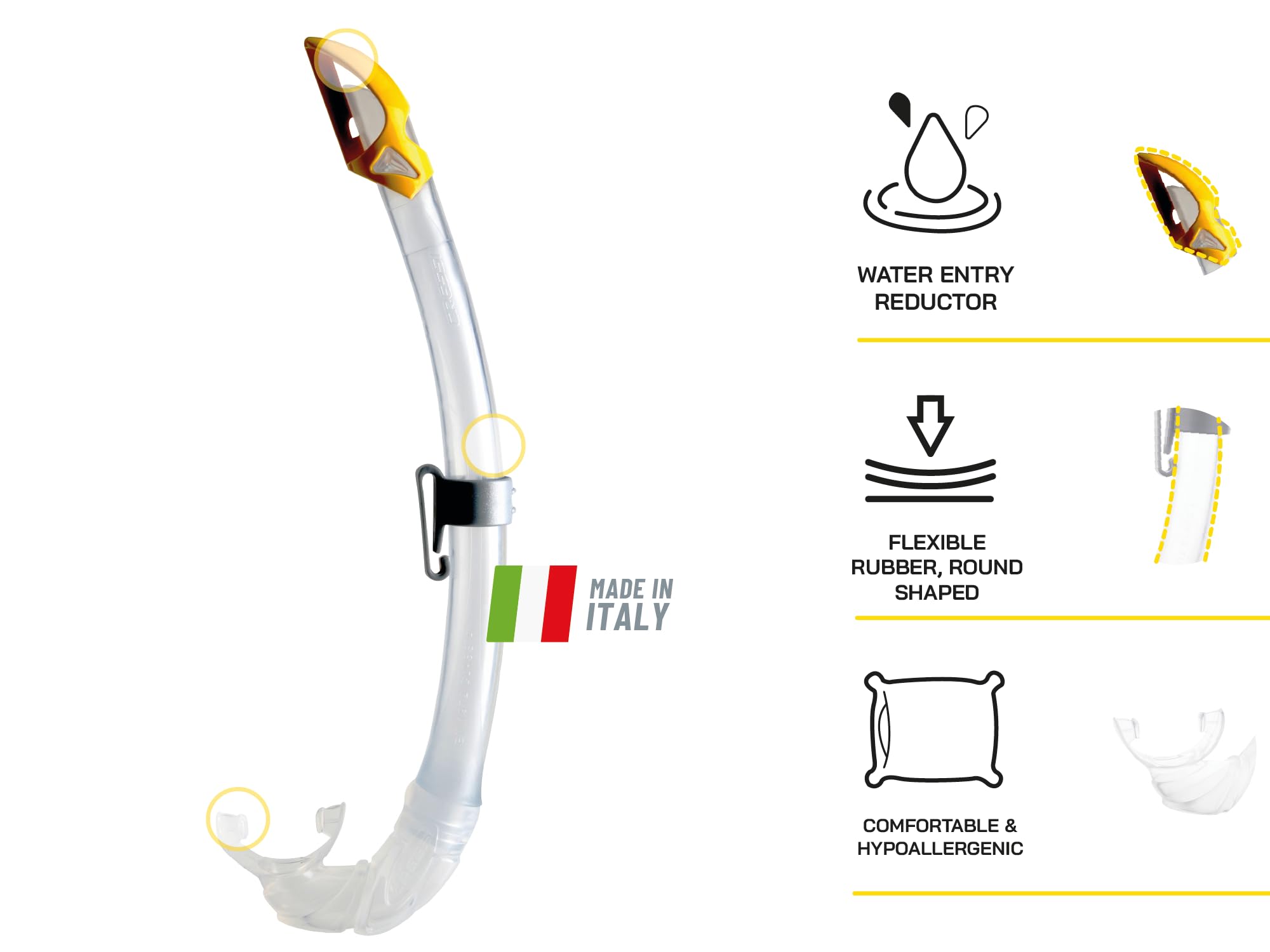 Cressi Onda Mare Snorkel Set – Single Lens Silicone Mask – Clear/Blue