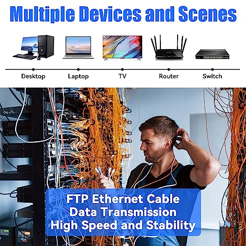 Cat 6 Ethernet Cable – 100m Shielded FTP Weatherproof Bulk LAN