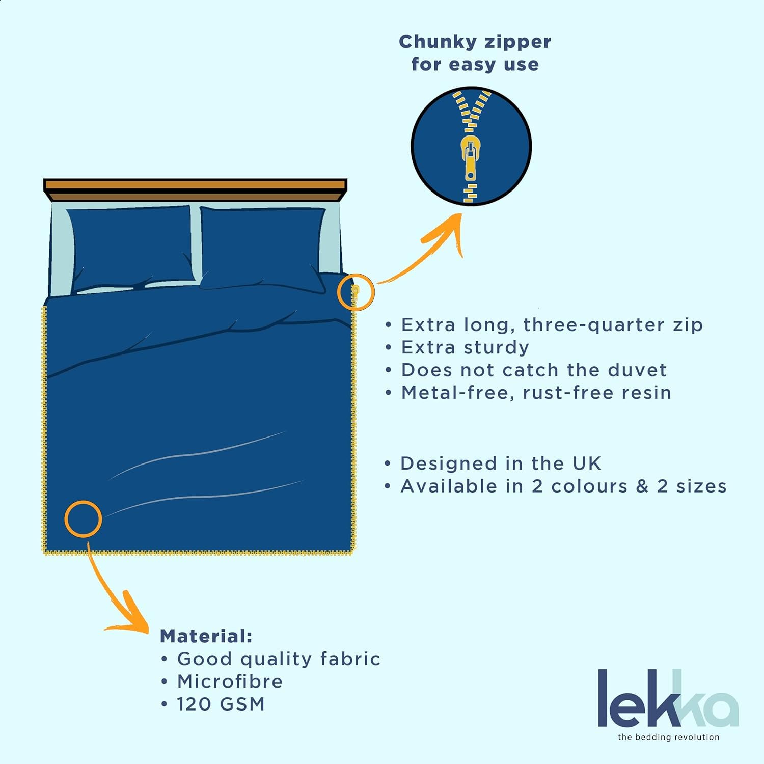 lekka Double Duvet Cover Set – White Easy-Iron Zip-Around Bedding