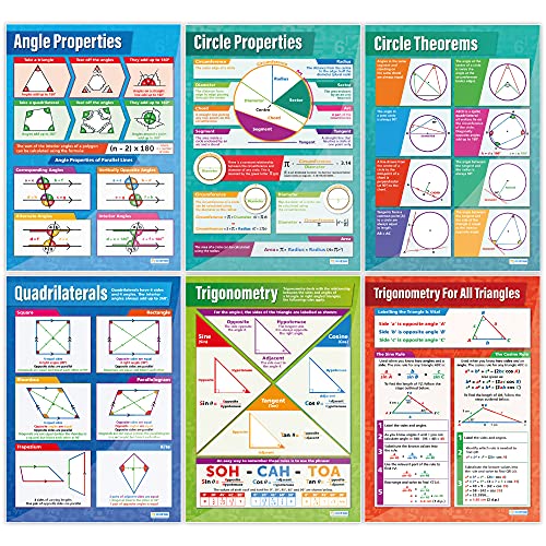 Daydream Education Geometry & Measures Math Posters - Set of 13 A1 Charts