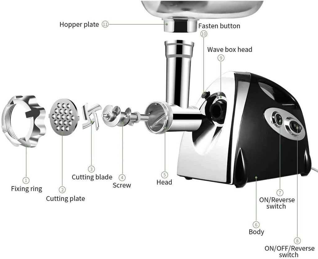 IMURZ Electric Meat Grinder – 2800W Household Sausage Maker & Mincer