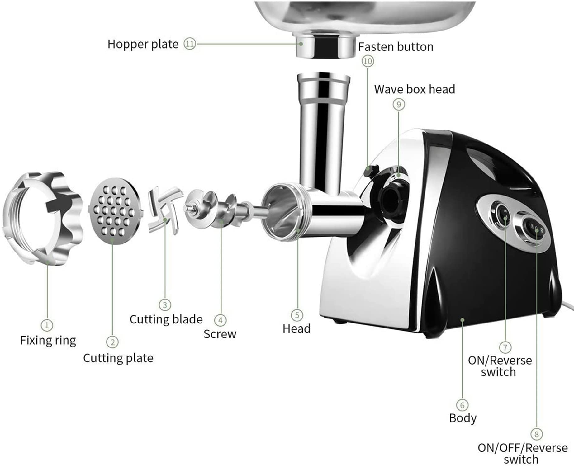 IMURZ Electric Meat Grinder – 2800W Household Sausage Maker & Mincer