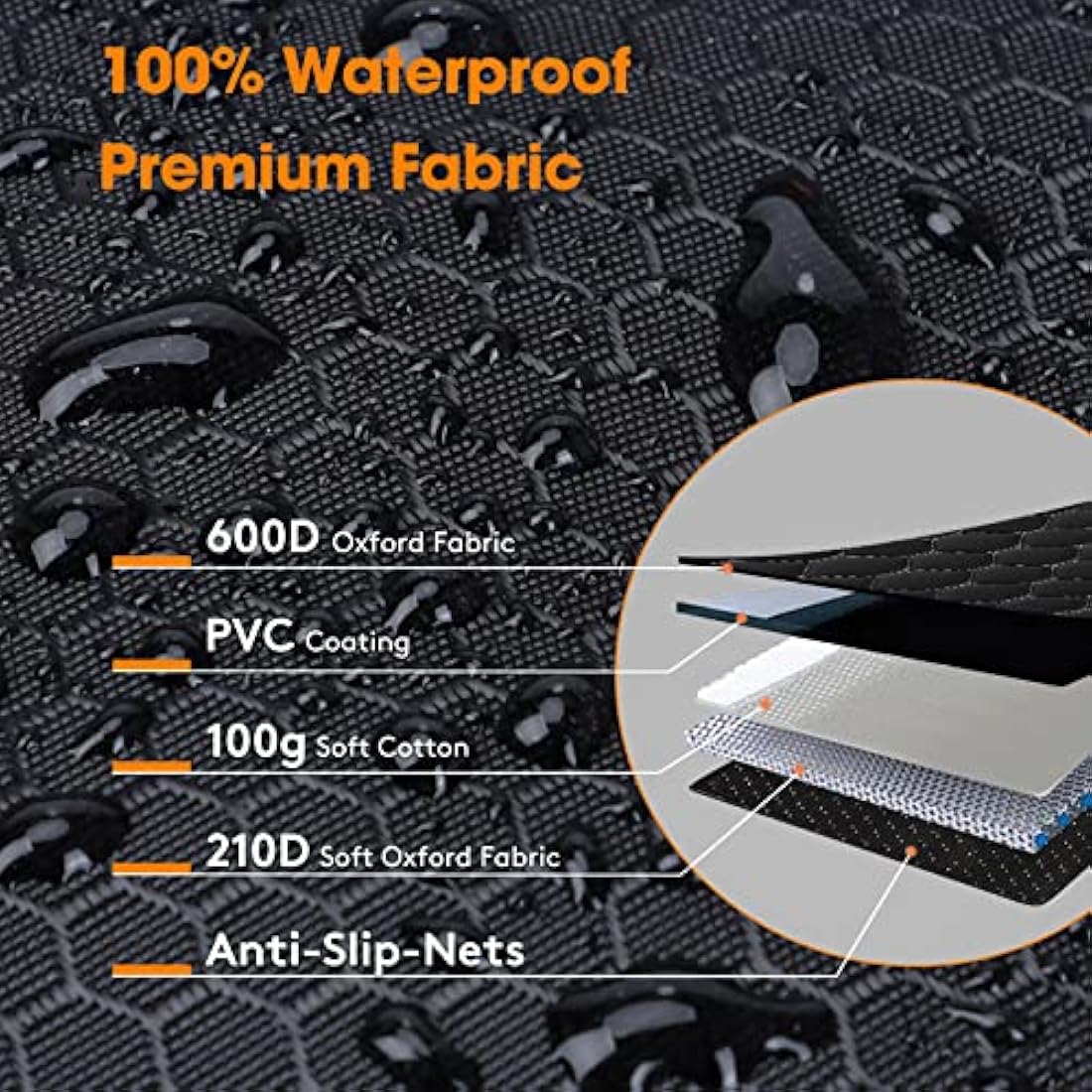 Jolof Store Dog Car Boot Protector – Waterproof Nonslip SUV Cargo Liner
