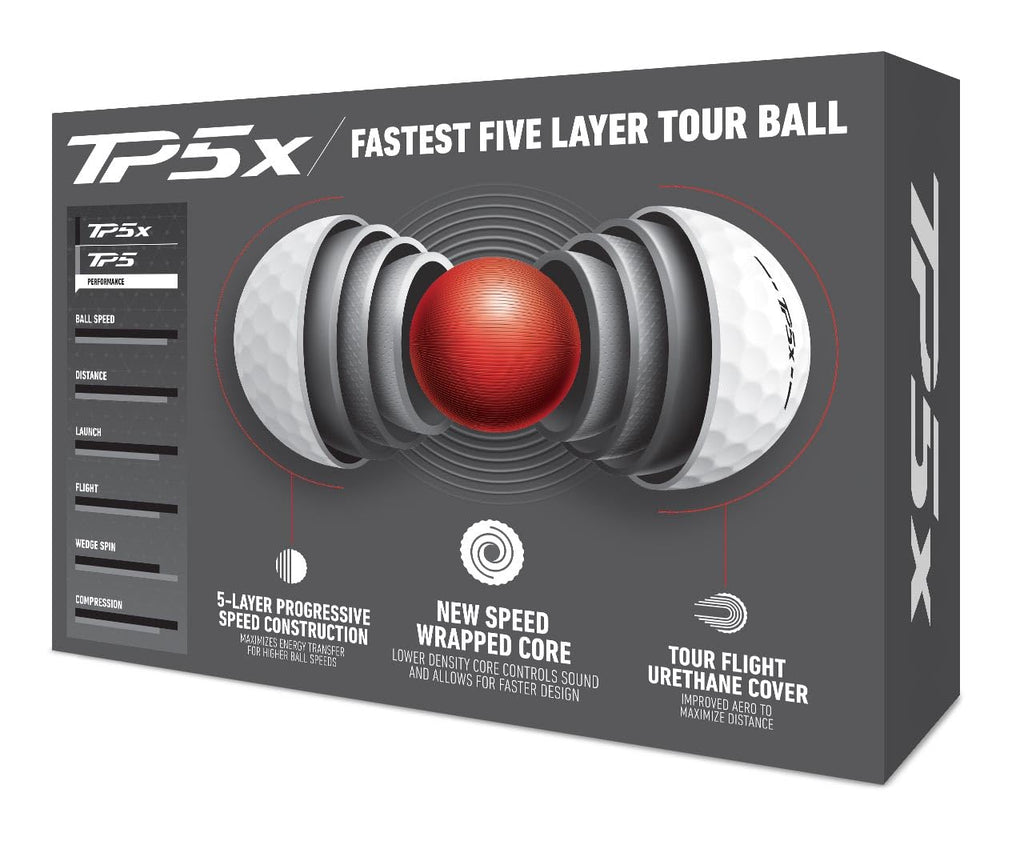 TaylorMade 2024 TP5x Golf Balls – 5-Layer Tour Performance (1 Dozen)