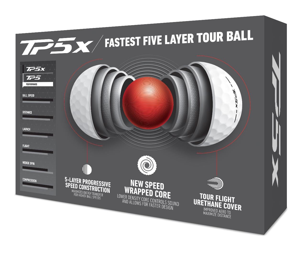 TaylorMade 2024 TP5x Golf Balls – 5-Layer Tour Performance (1 Dozen)