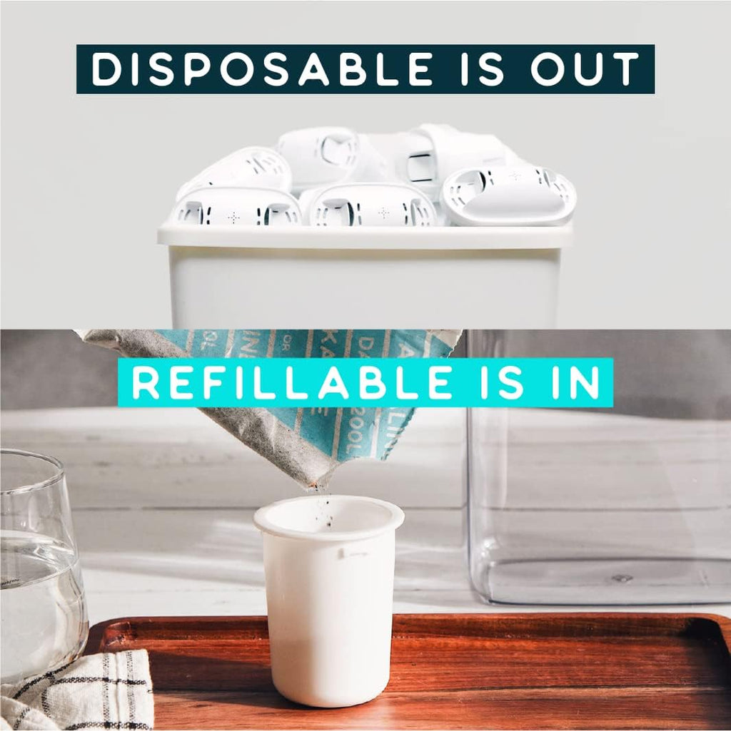 Phox Wave 2.8L Water Filter Jug | Refillable Cartridge & Softener