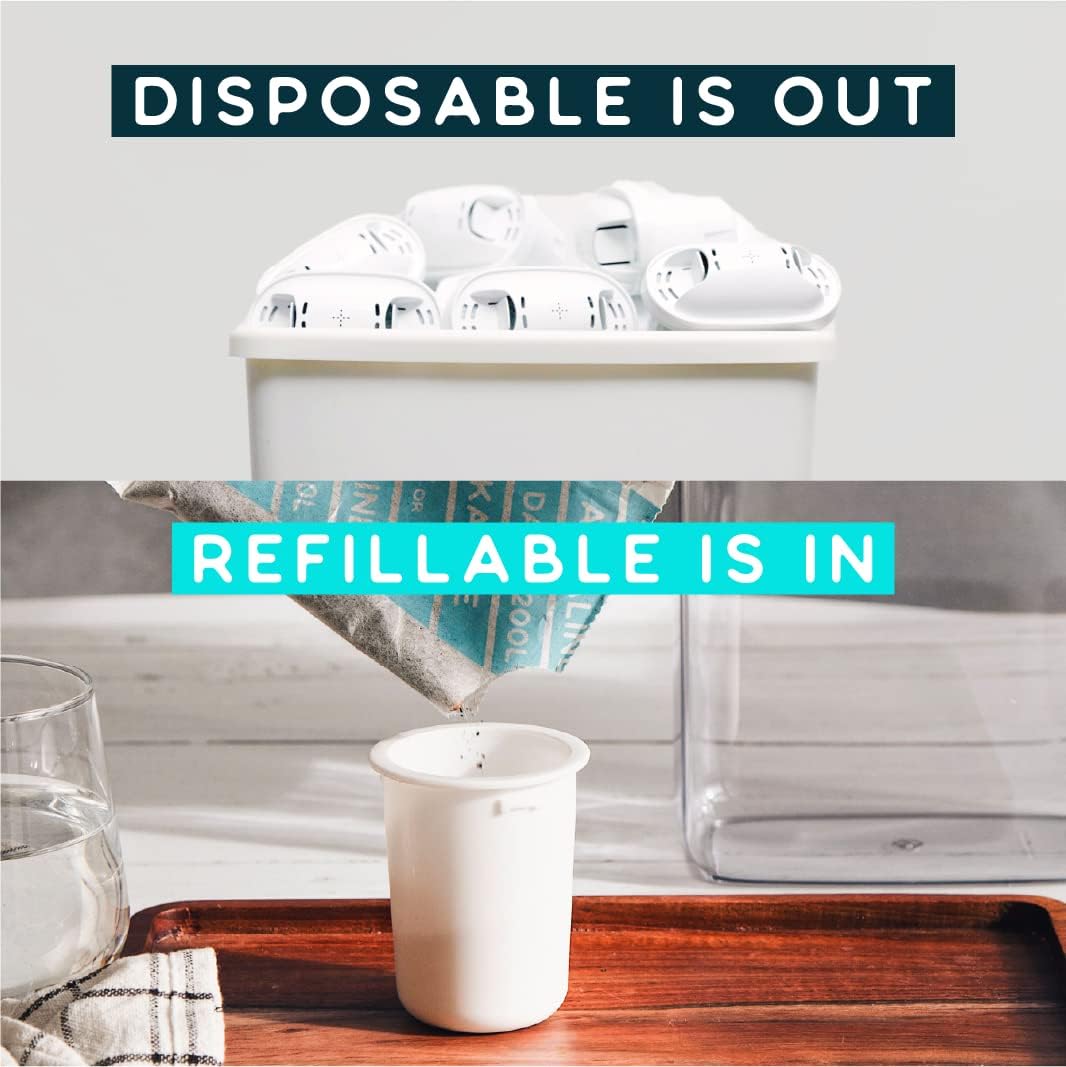 Phox Wave 2.8L Water Filter Jug | Refillable Cartridge & Softener