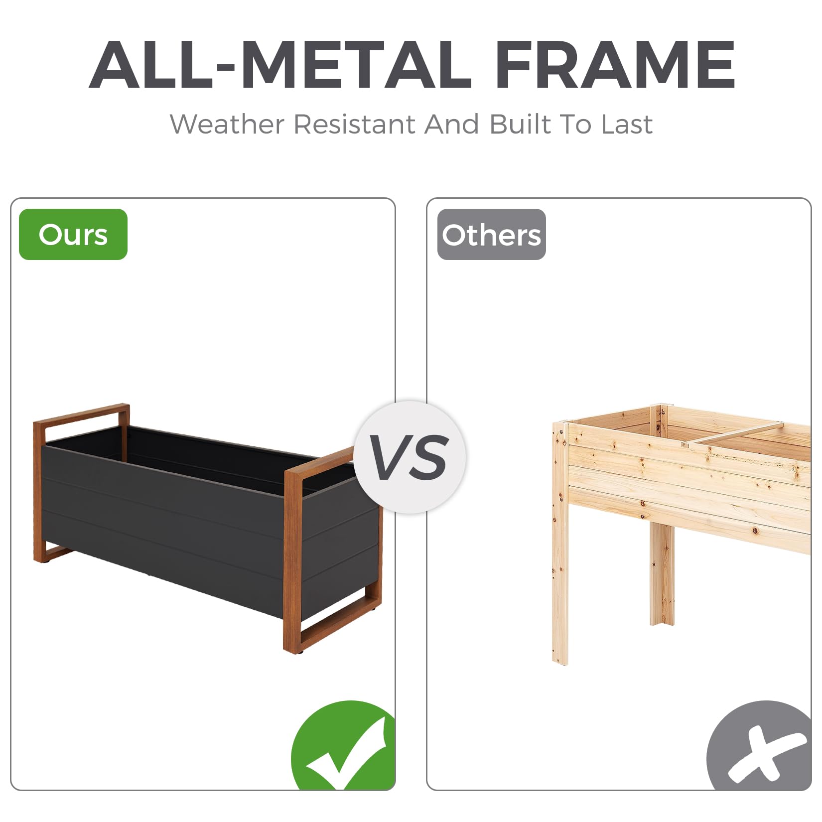 Grand Patio Metal Raised Garden Bed - Weather-Resistant Planter Box