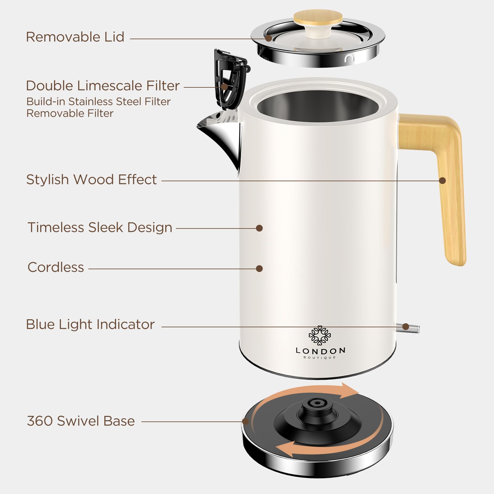 London Boutique Electric Kettle – 3KW Rapid Boil Stainless Steel