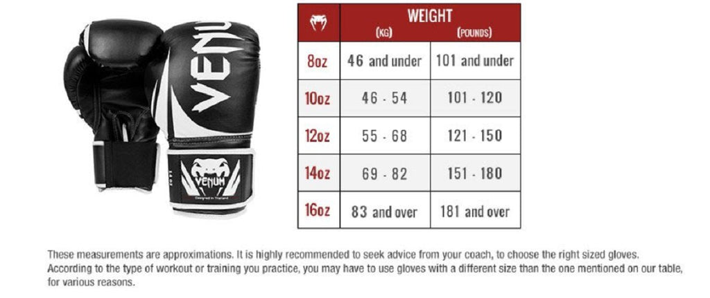 Venum Impact Boxing Gloves – Triple Density Foam – Dark Camo/Sand