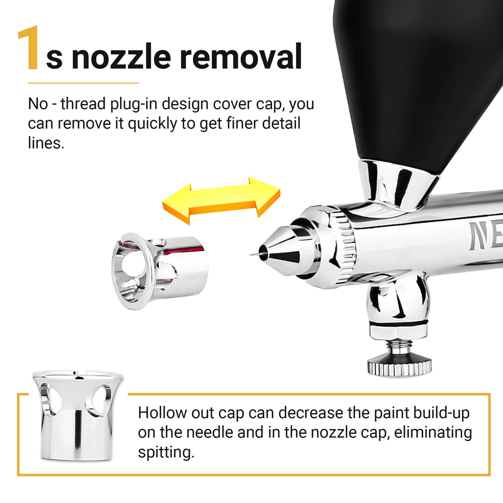 NEOECO SJ83 Dual-Action Gravity Feed Airbrush Kit with 3 Nozzle Sizes