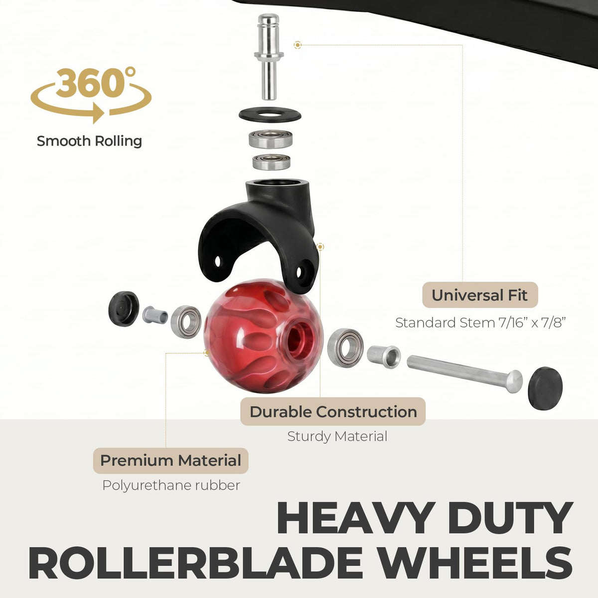 Office Chair Wheels Set of 5, Universal Pin Size 11×22mm Rubber Casters, Smooth & Silent, Safe for All Floors - image 3