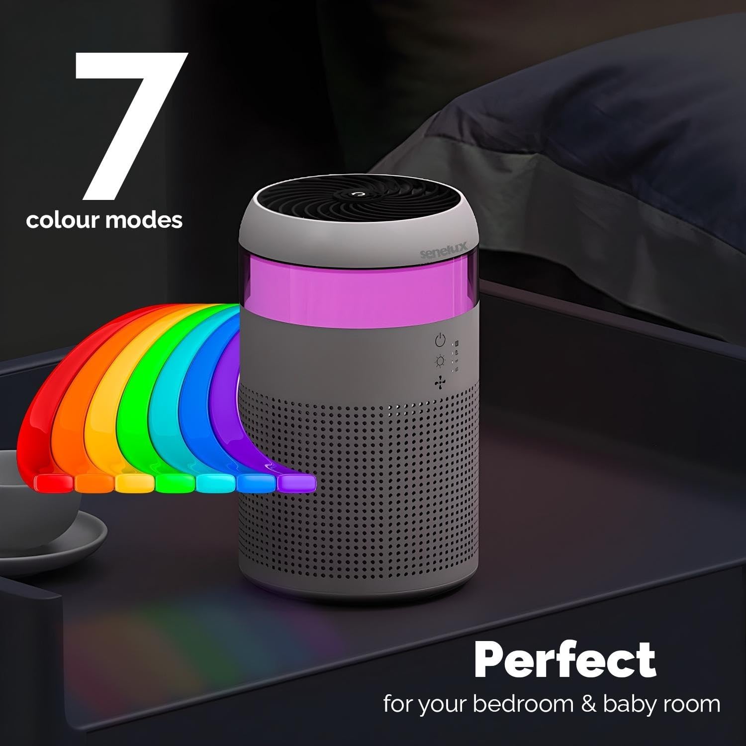 Senelux HEPA Air Purifier | Mini 2-in-1 Aromatherapy for Bedroom & Office