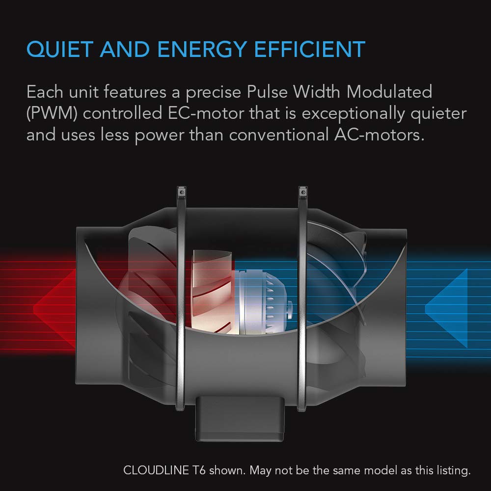 AC Infinity CLOUDLINE S4 | 4-Inch Quiet Inline Duct Fan, 205 CFM