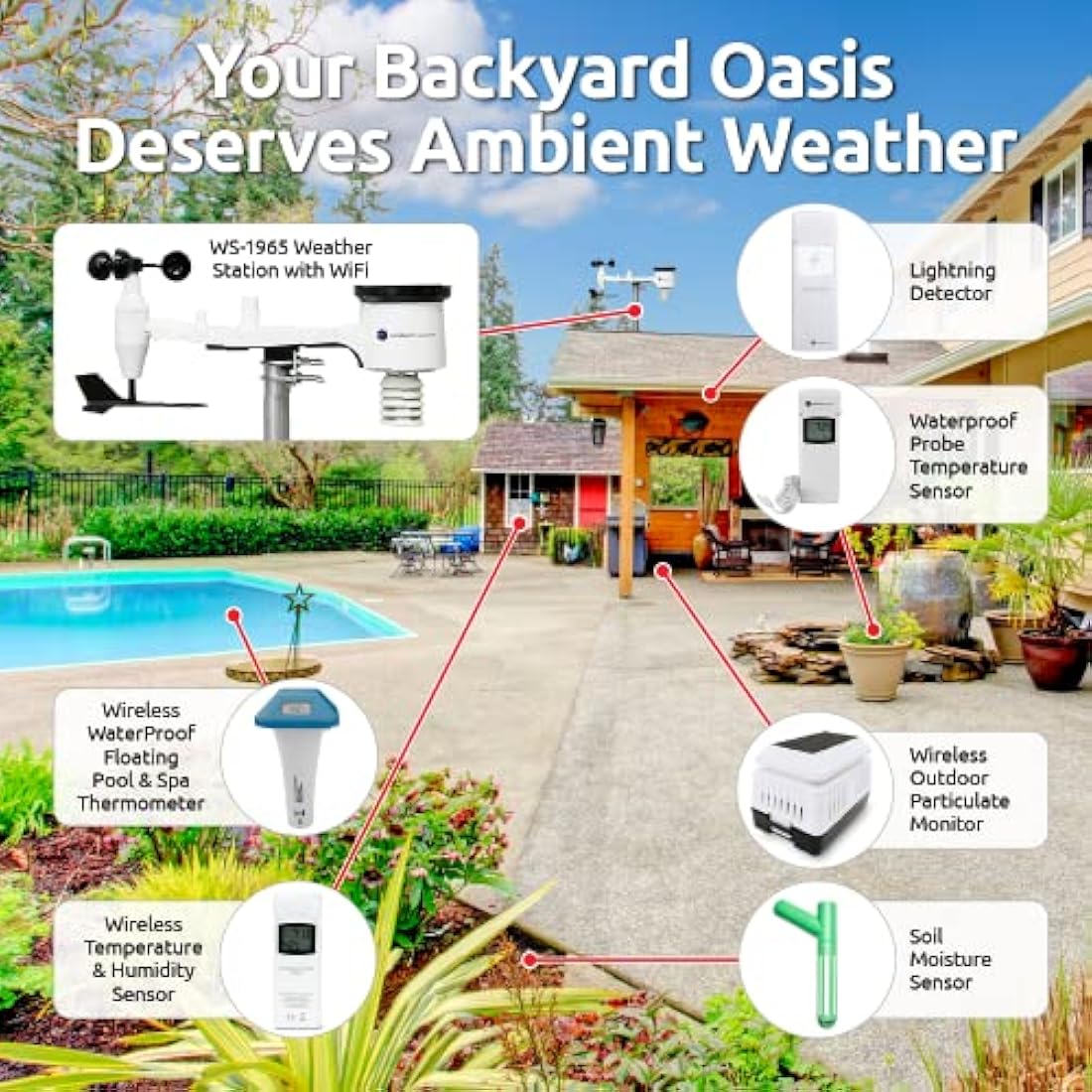 Ambient Weather WS-1965 WiFi Weather Station | Smart Home Monitoring