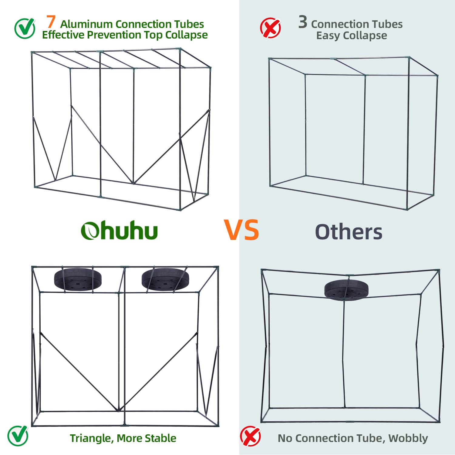 Ohuhu Walk-In Greenhouse | Heavy Duty Portable PE Plant Shed - 200x77x170cm