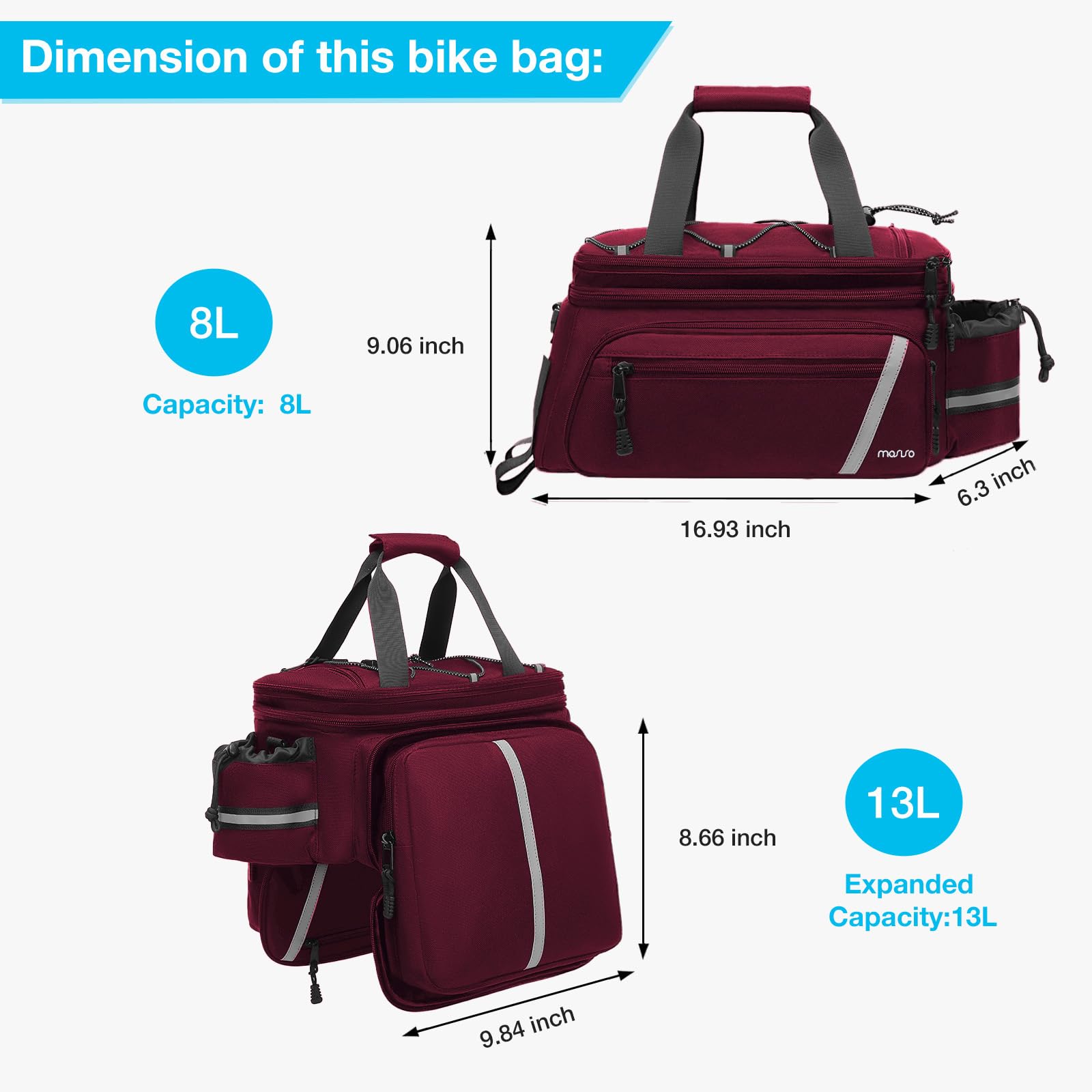 MOSISO Insulated Bike Rack Bag | 8L Waterproof Trunk Bag with Rain Cover