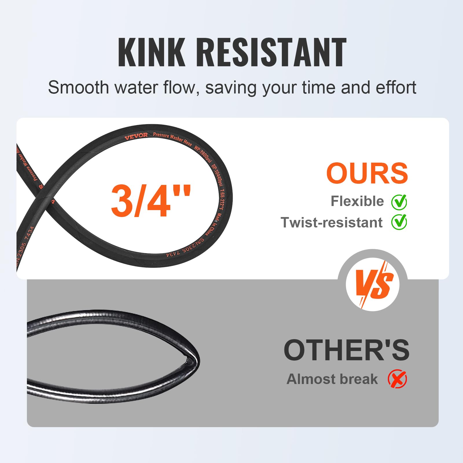 VEVOR Pressure Washer Hose | 100ft Kink-Free 4800 PSI Heavy Duty PVC