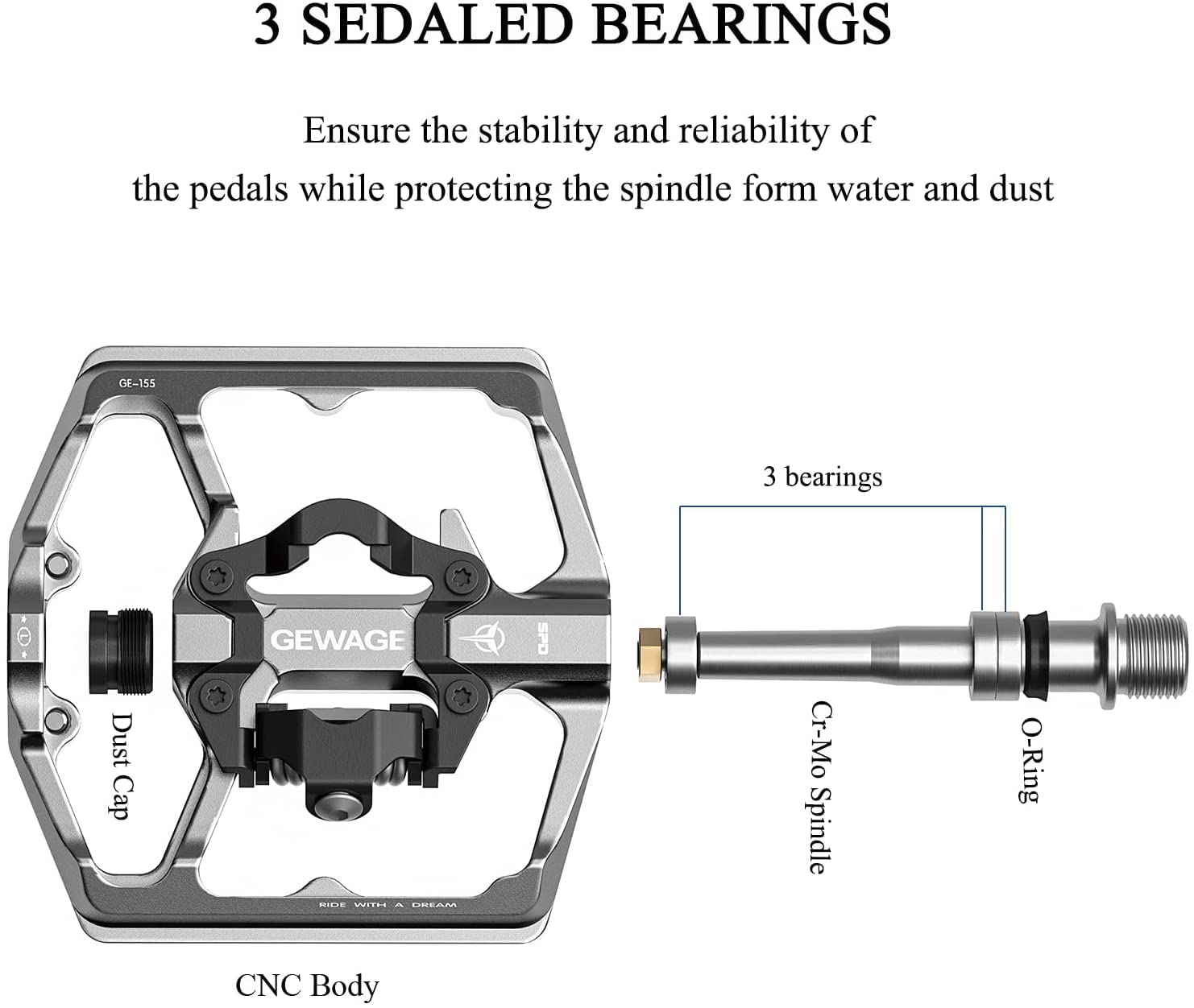 GEWAGE Dual Function MTB Pedals | CNC Aluminum SPD & Flat 9/16" Bike Pedals