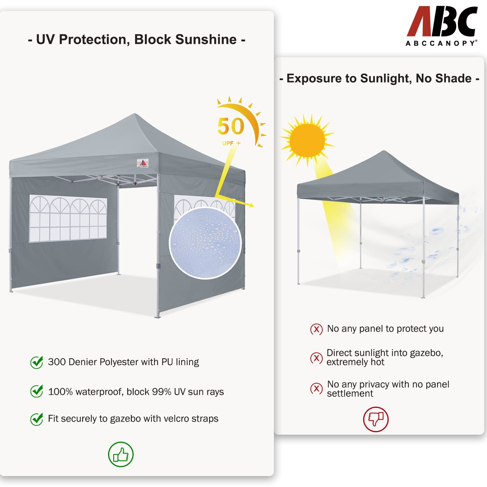 ABCCANOPY 2-Pack 3M Gazebo Sidewalls | Waterproof Window Panels, Grey