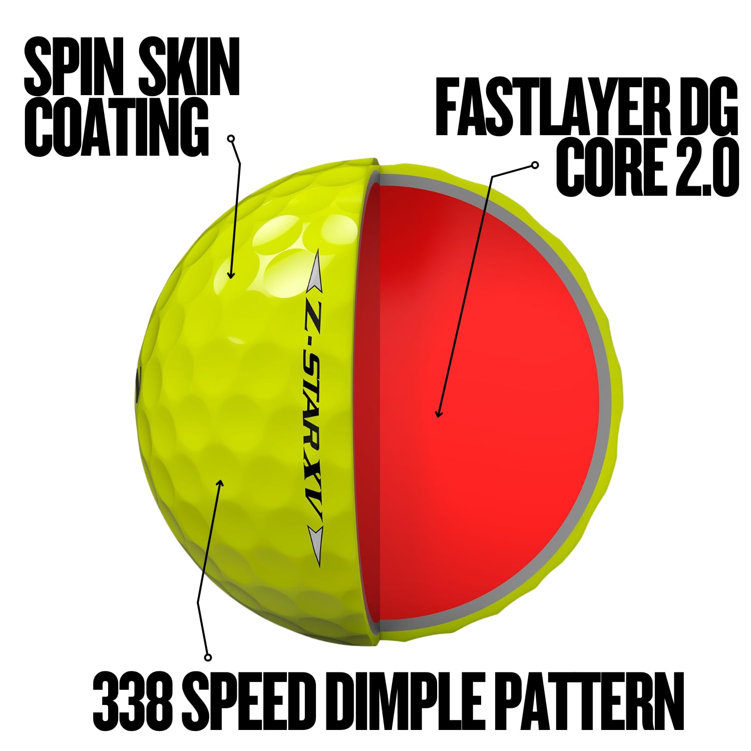 Srixon Z-STAR XV Golf Balls – FastLayer DG Core 2.0 Urethane Cover