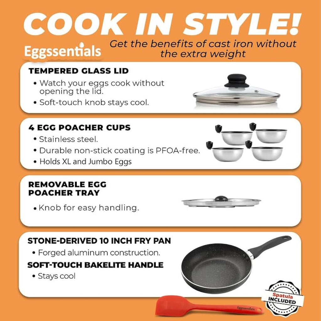 2-in-1 Egg Poacher & Nonstick Granite Fry Pan with Lid
