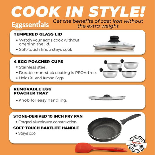 2-in-1 Egg Poacher & Nonstick Granite Fry Pan with Lid