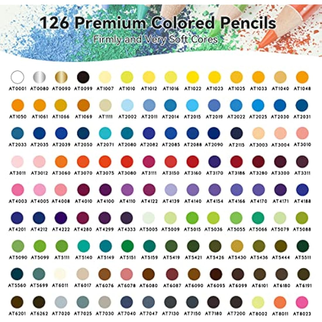 Arrtx 126 Coloured Pencils Set – Professional Soft Core Artist Pencils