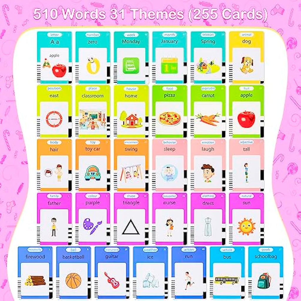 Talking Flash Cards – 255 Montessori Learning Toys for Kids