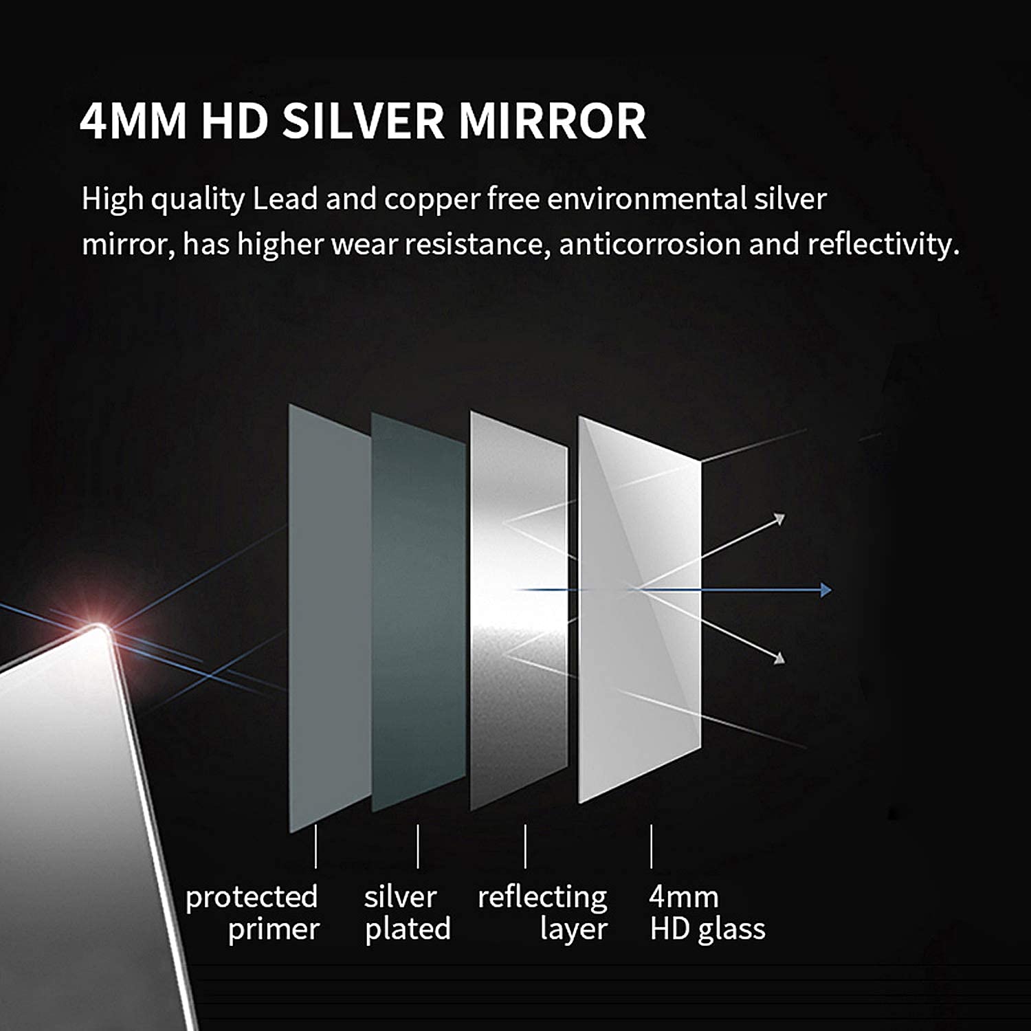 ELEGANT LED Bathroom Mirror 500x700mm with Shaver Socket & Demister