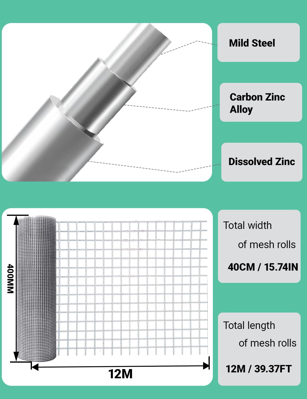 C&Xanadu Rodent Mesh – 400mm x 12m Galvanised Steel Rat Proof Wire Roll
