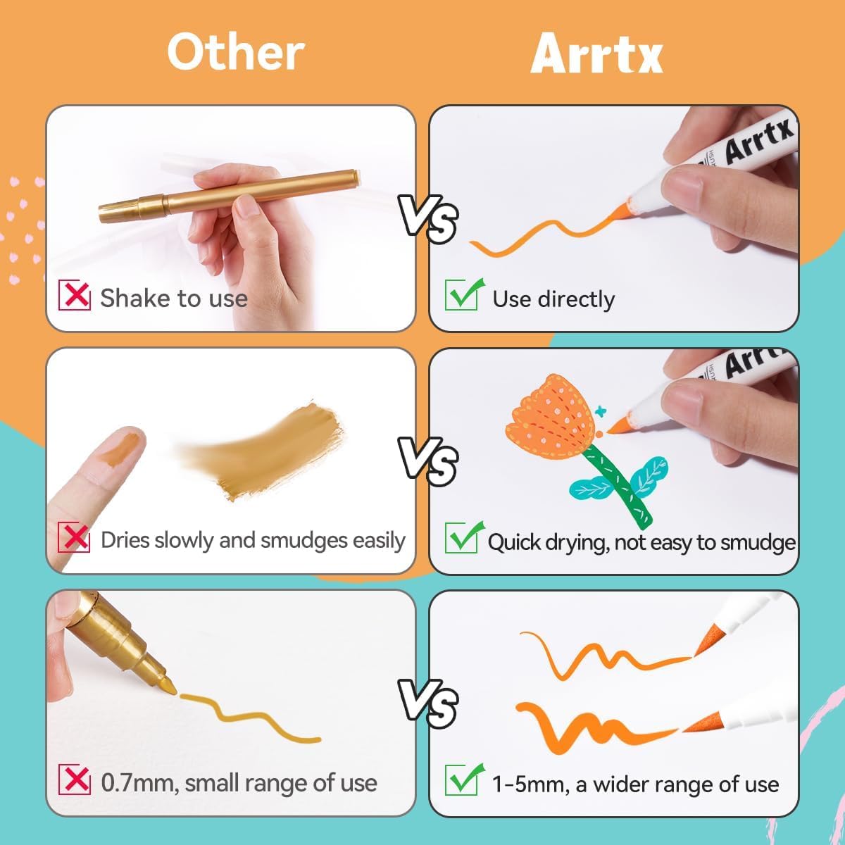 Arrtx Acrylic Paint Pens | 36 Colors Brush Tip Markers for Rock Painting