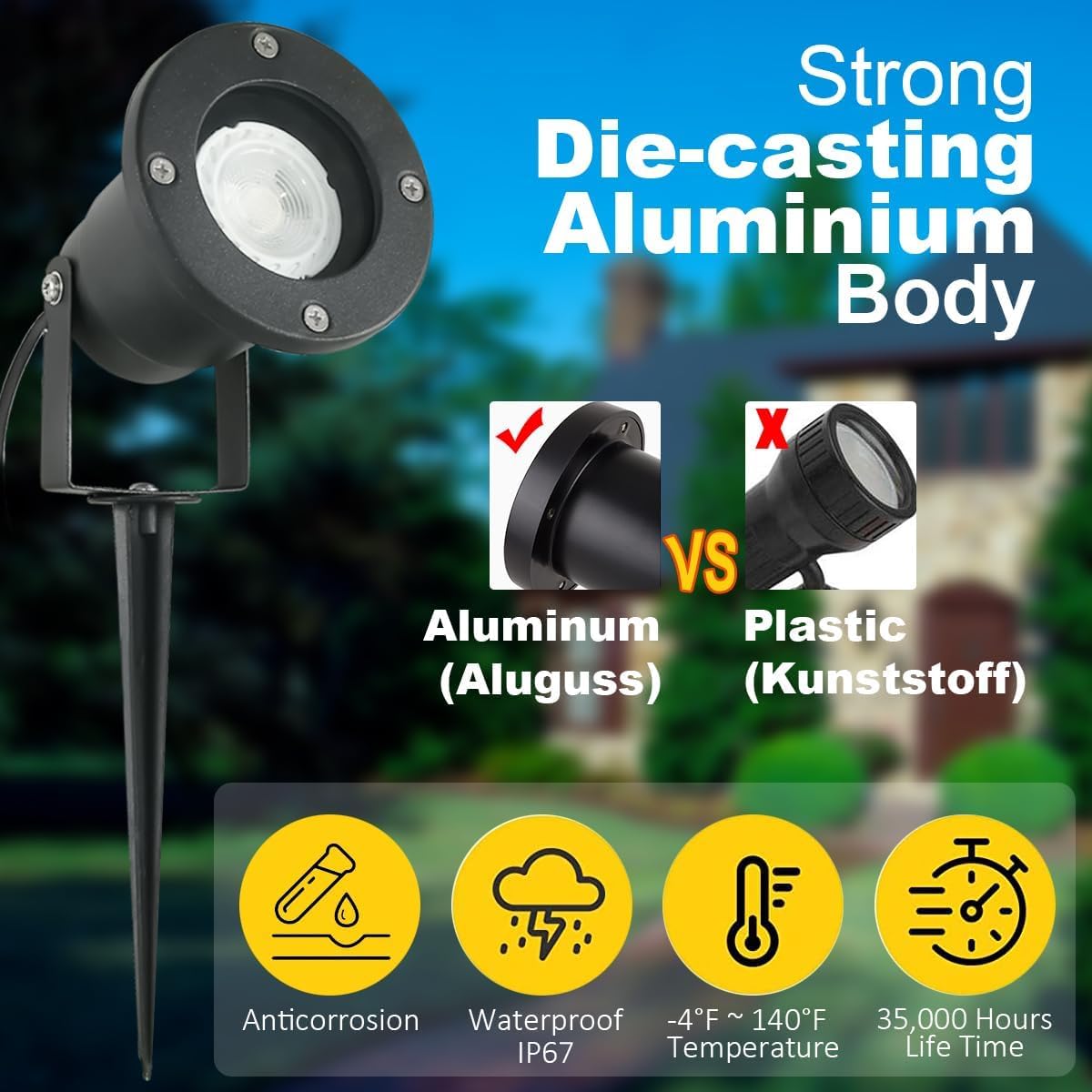 OMSEN Garden Spotlights | IP67 Waterproof GU10 Aluminium Spike Lights - 3 Pack