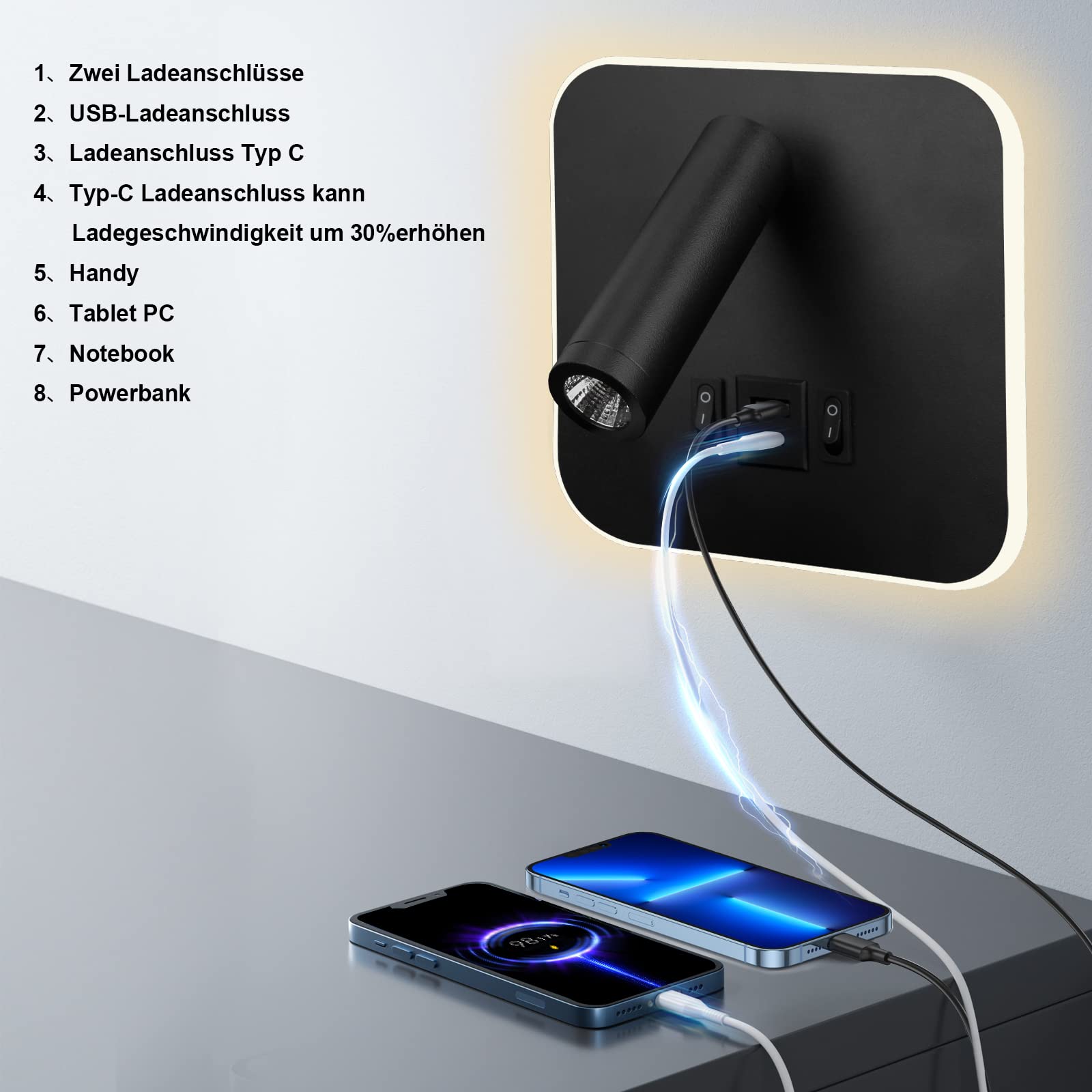uksunvi LED Reading Lamp | 12W Wall Light with USB & Type-C Charging