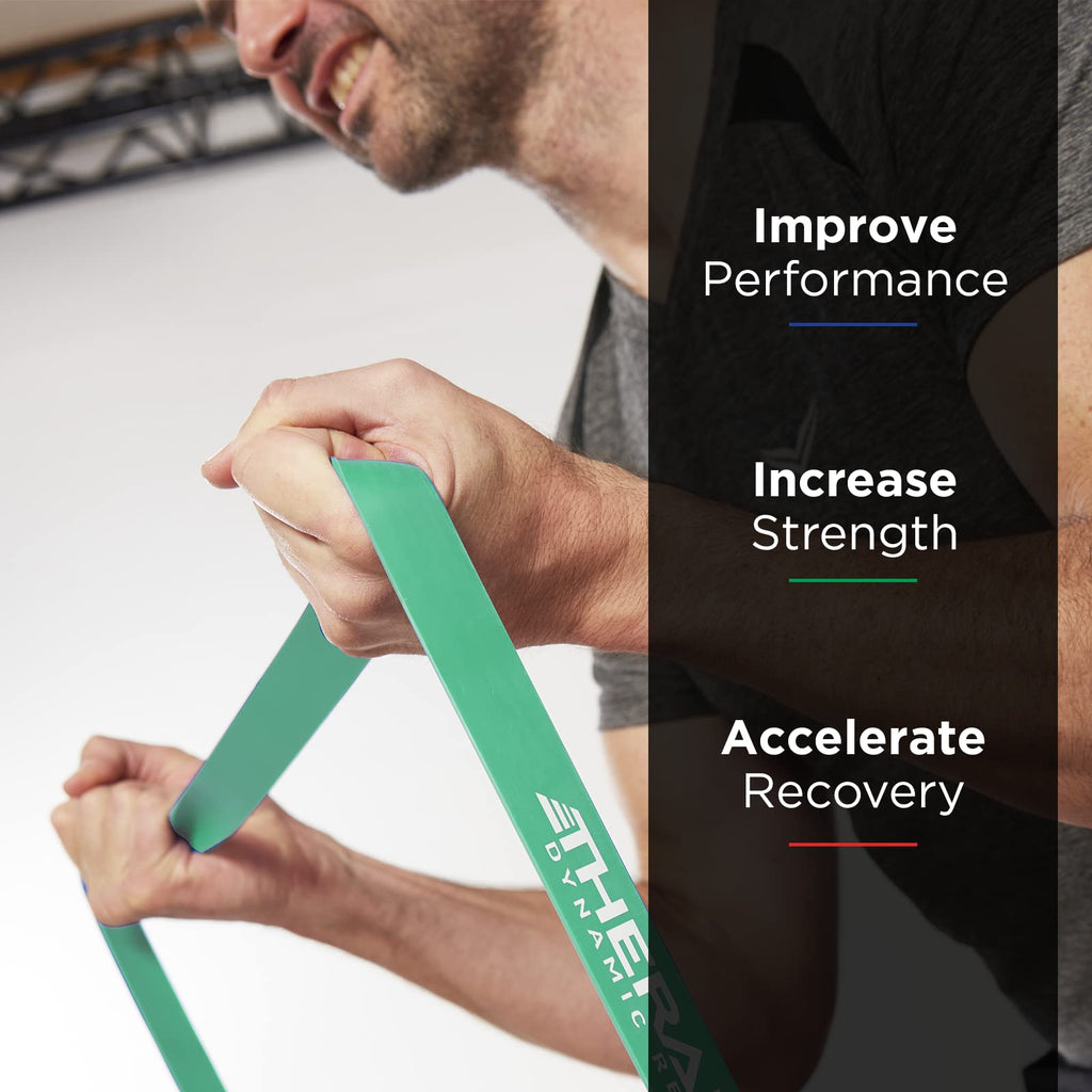 Theraband High Resistance Bands - Set of 2 Heavy Duty Latex Super Bands