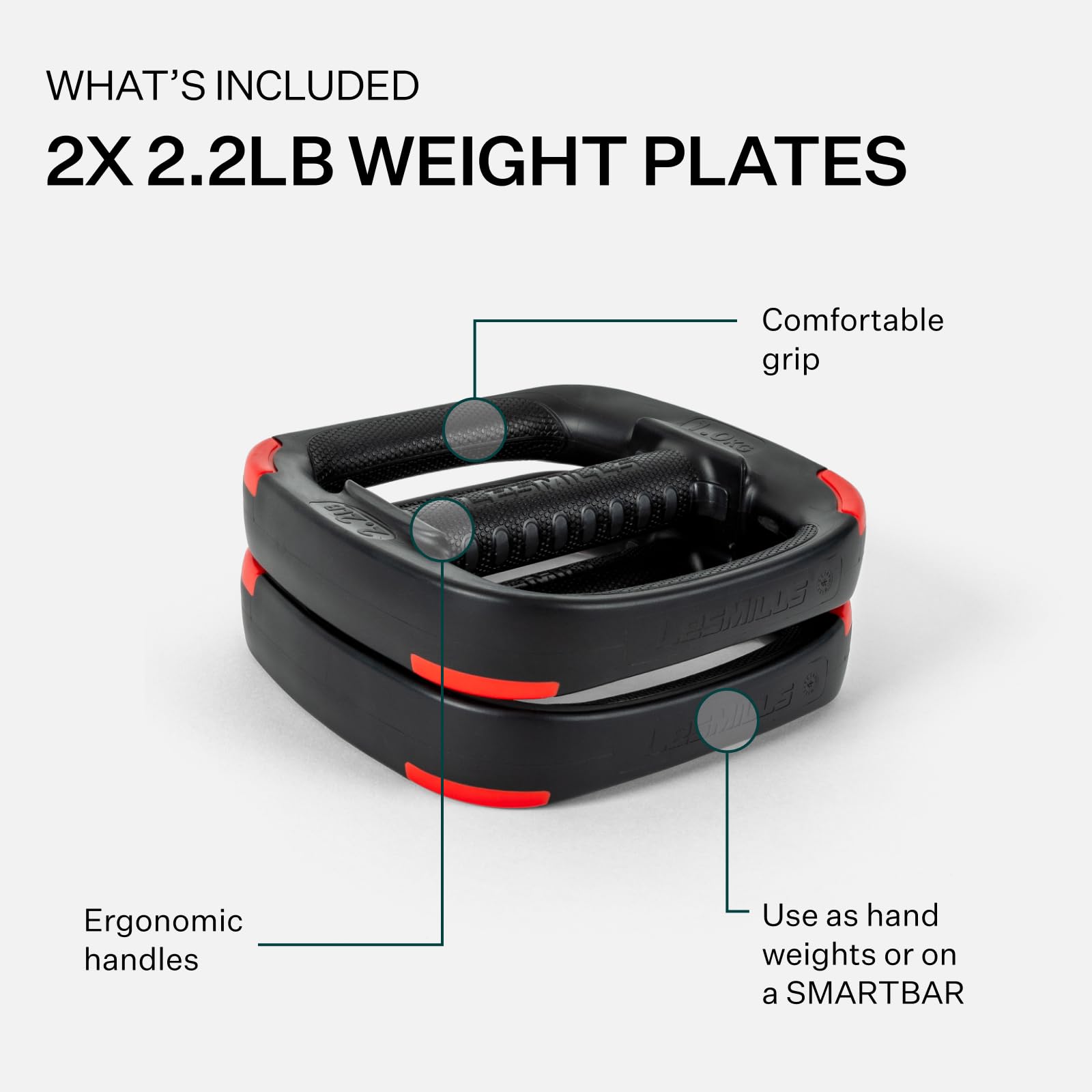 Les Mills 2.2 lbs Ergonomic Hand Weights | Dual Purpose Weight Plates