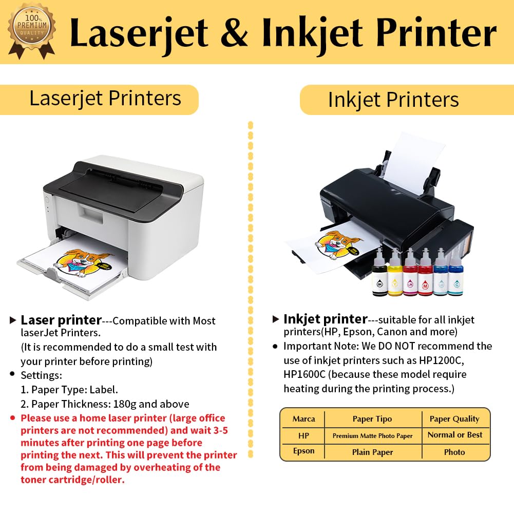 TransOurDream Upgraded 3.0 Dark Heat Transfer Paper - 100 A4 Sheets