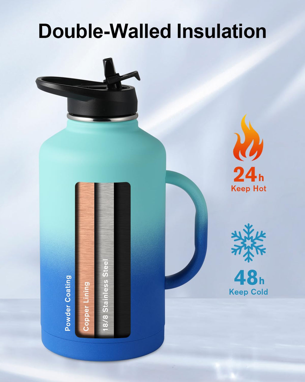 Trebo 2L Insulated Water Bottle | Stainless Steel Wide Mouth – Blue