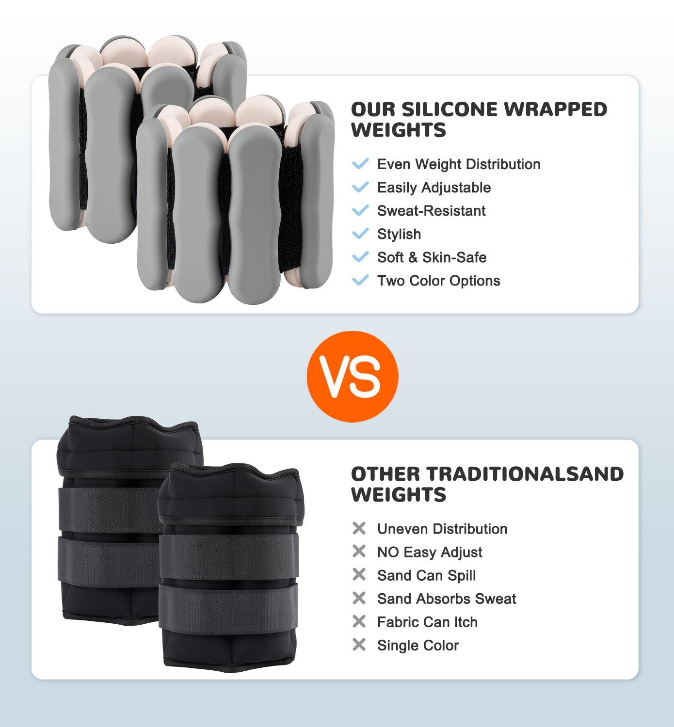Jolof Store Adjustable Wrist and Ankle Weights - 1.5kg Pair in Grey