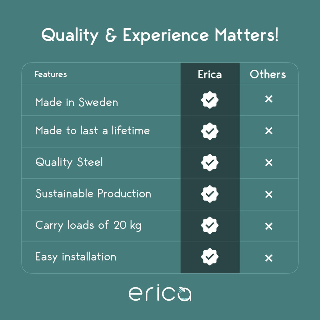 Erica 4-in-1 U-Shape Shower Curtain Pole | Grey Powder Coated Steel