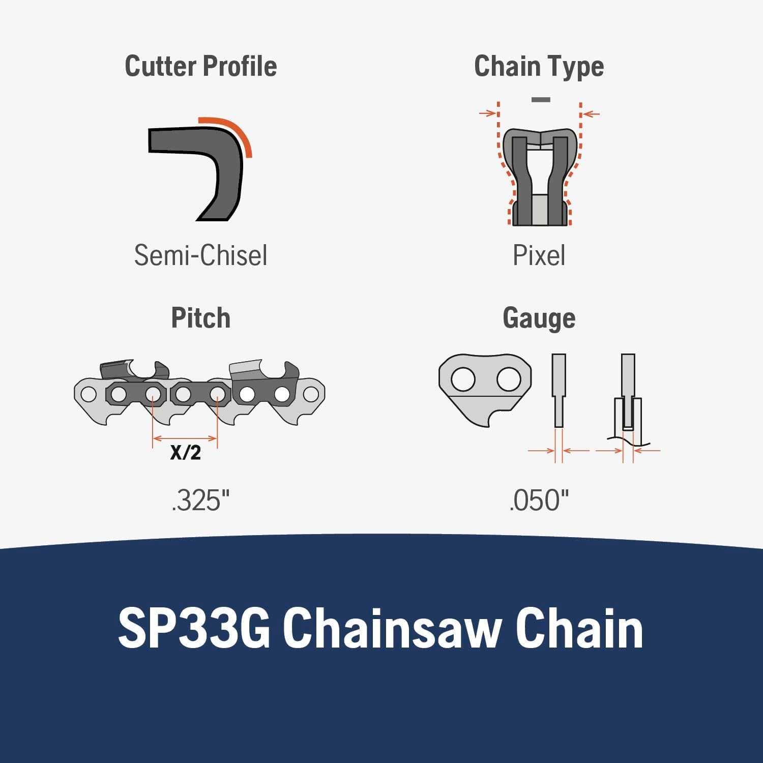 Husqvarna 20" Chainsaw Chain Set of 3 – SP33G X-Cut .325 .050 80DL