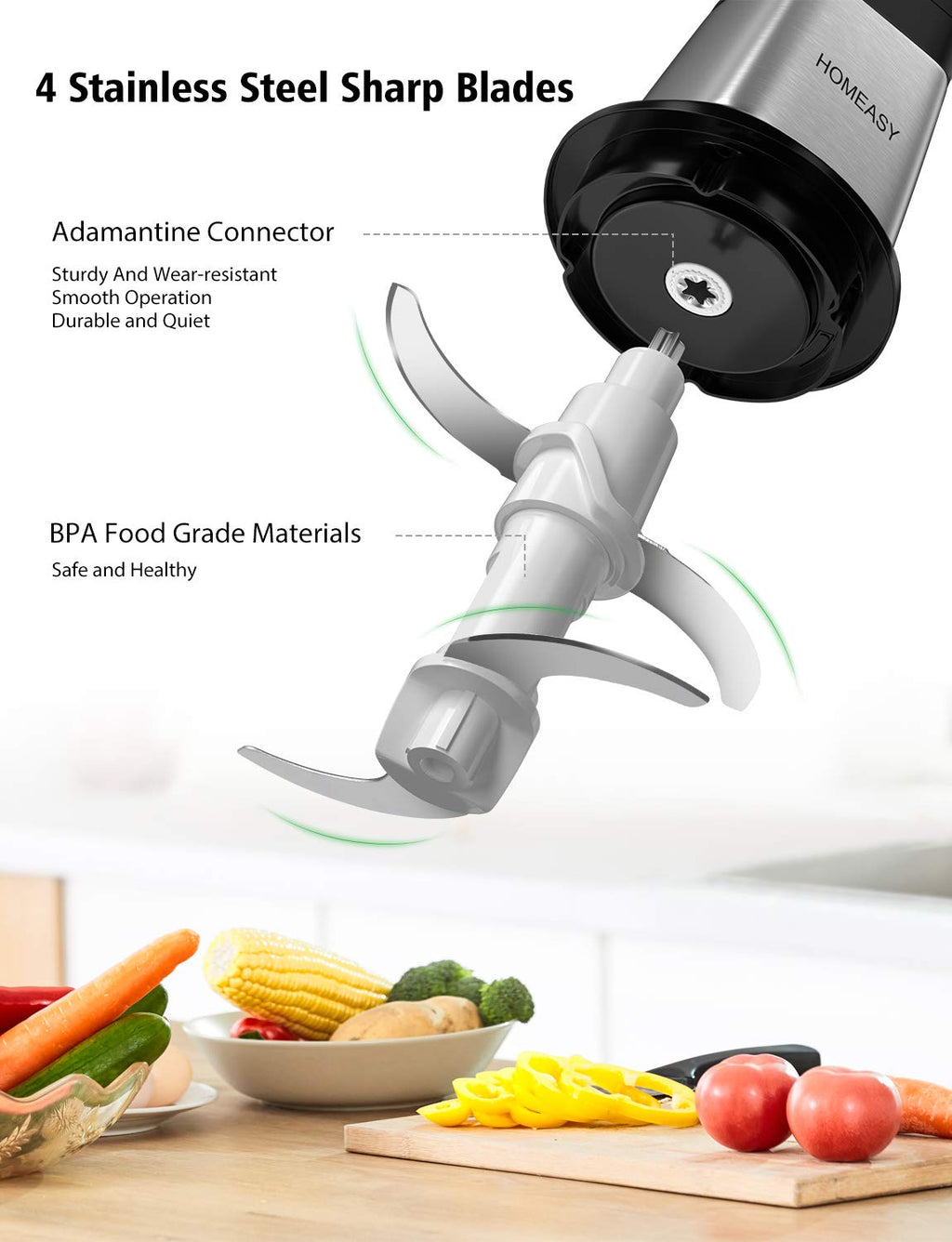 Homeasy Food Processor | 2.5L Stainless Steel Meat Grinder & Chopper