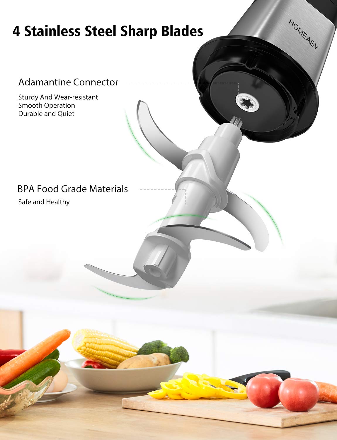 Homeasy Food Processor | 2.5L Stainless Steel Meat Grinder & Chopper