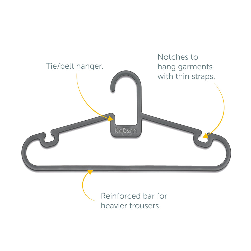 ReBorn Recycled Coat Hangers Pack of 5 Wardrobe Clothes Non Slip Made in UK