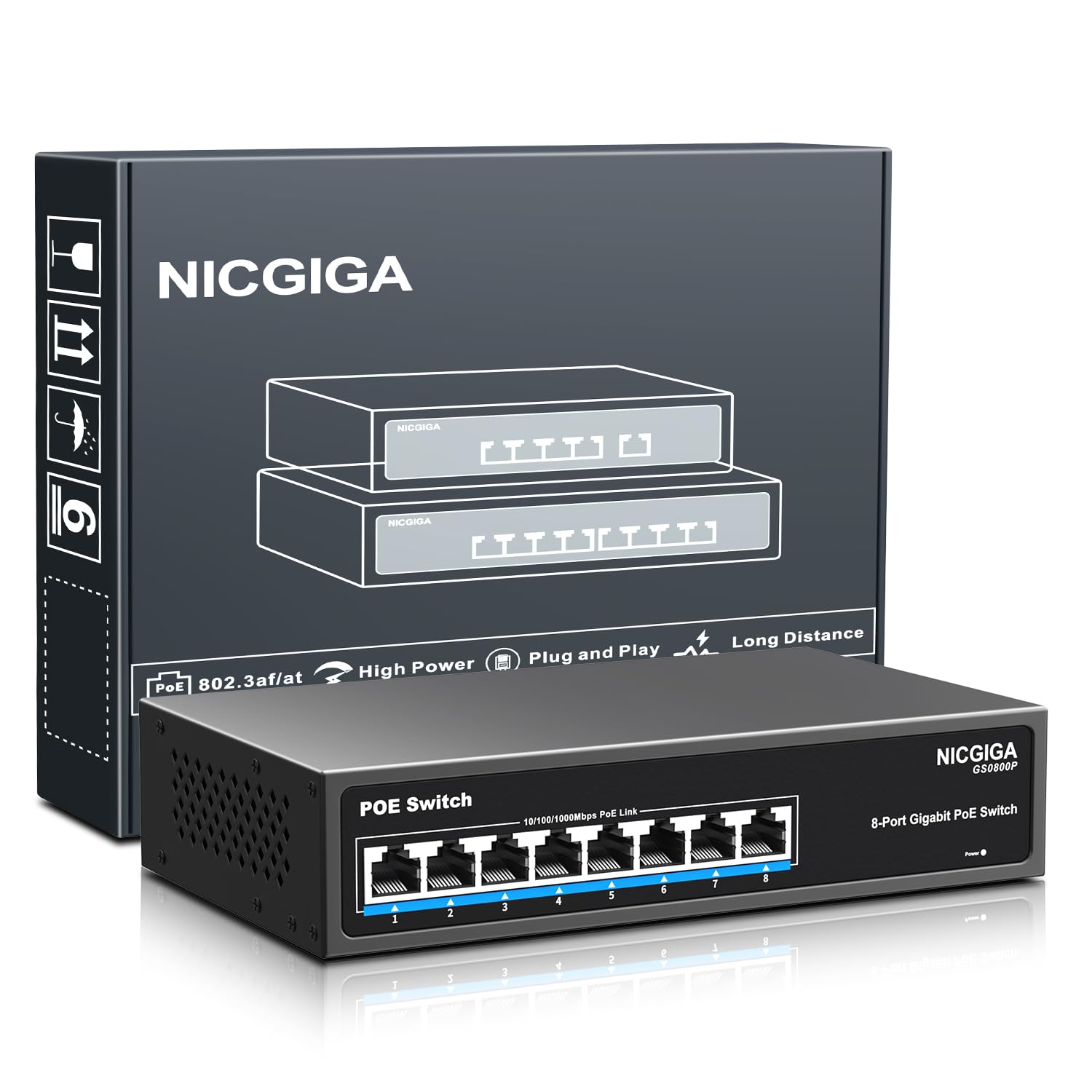 NICGIGA 8 Port Gigabit PoE Switch – 120W Unmanaged Ethernet Hub