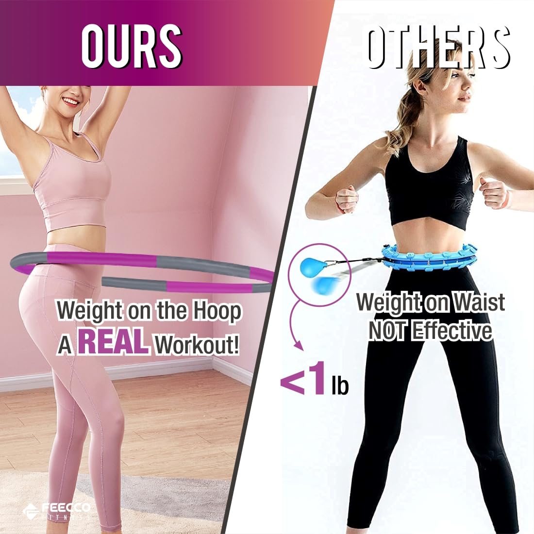 FEECCO FITNESS Weighted Hula Hoop – 2-4 LB Adjustable 8-Section Hoop